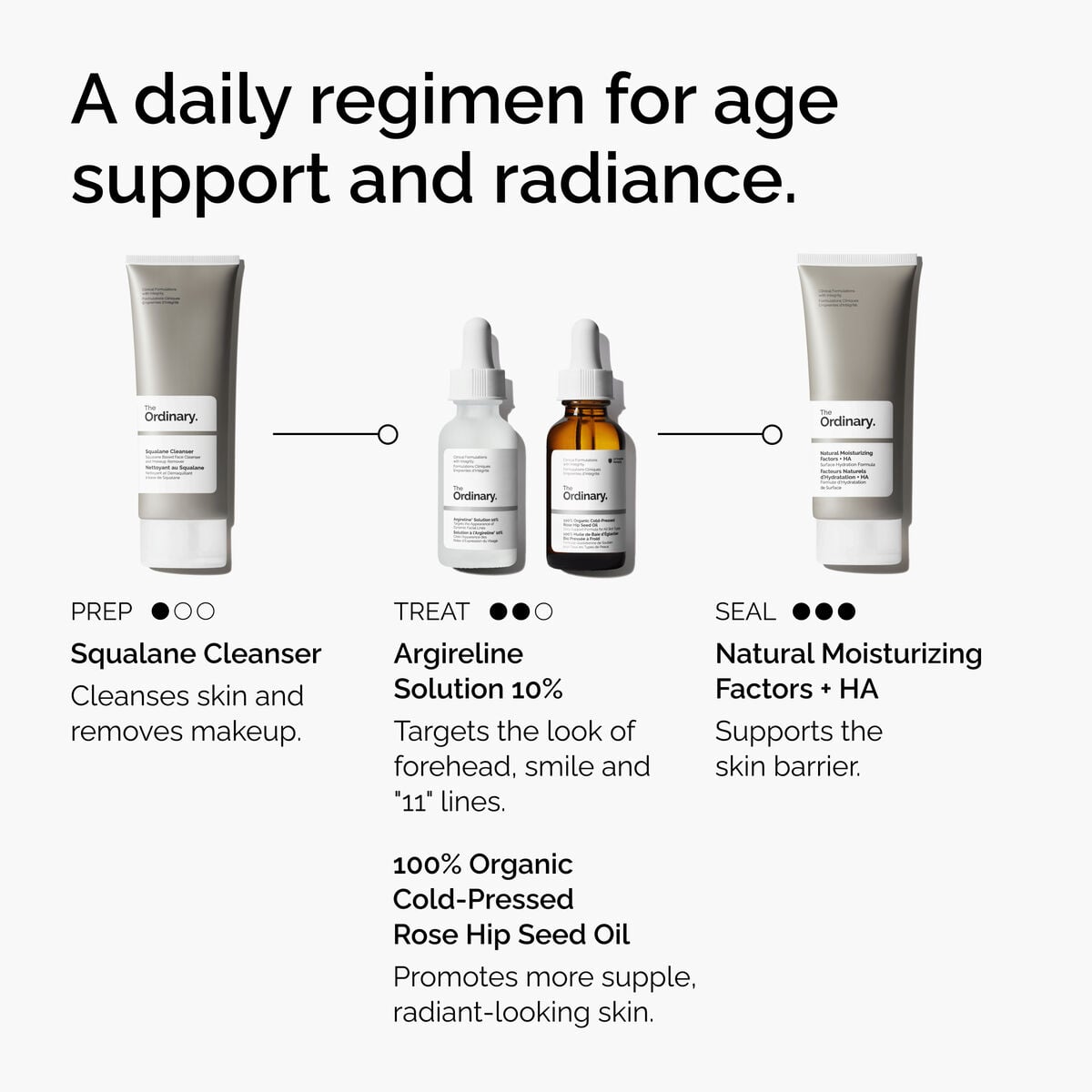 argireline-solution-10-v5 FY25-D41247-ORD-Web-Argl-10pct-1x1-EN-5.jpg
