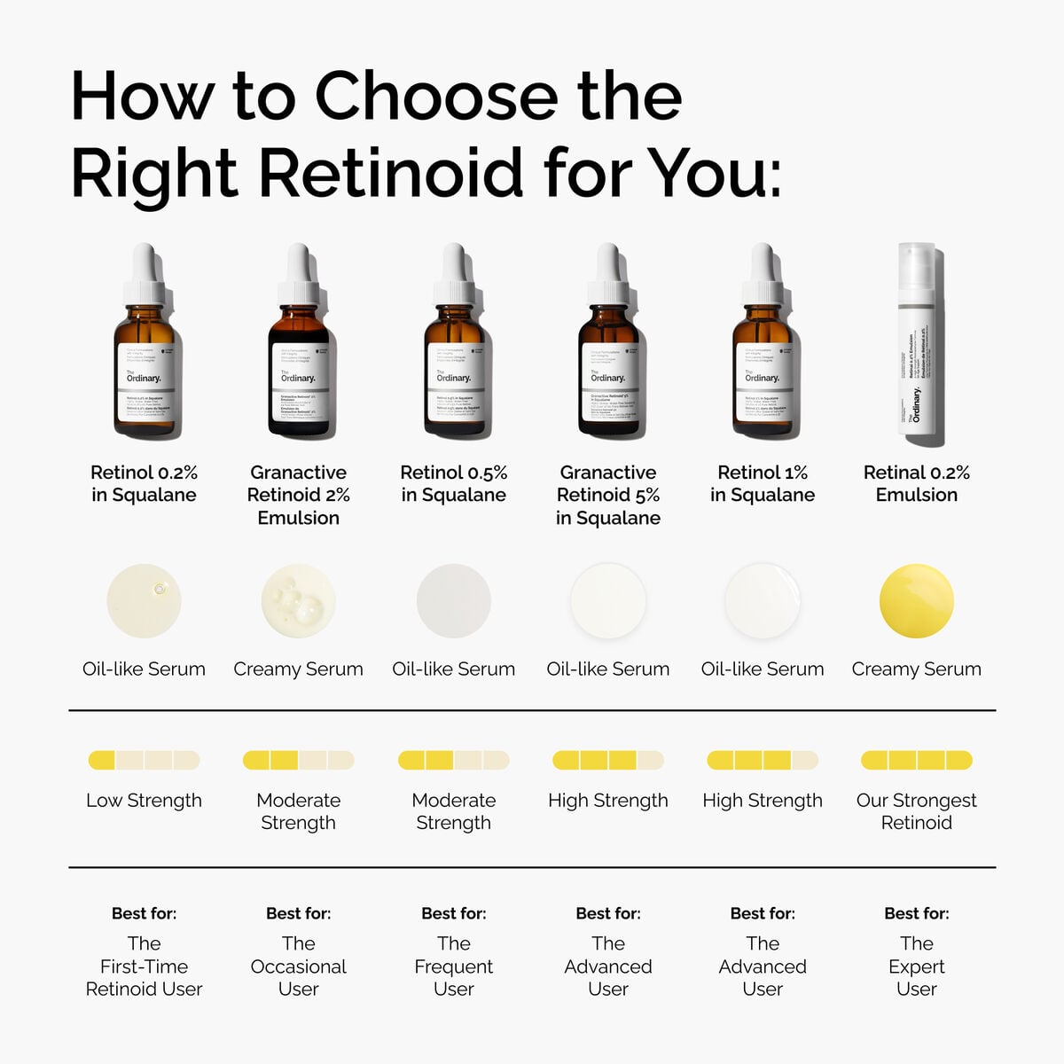 granactive-retinoid-2-emulsion-w9 FY25-D41247-ORD-Web-PDP-Gran-2pct-Eml-1x1-EN-5.jpg