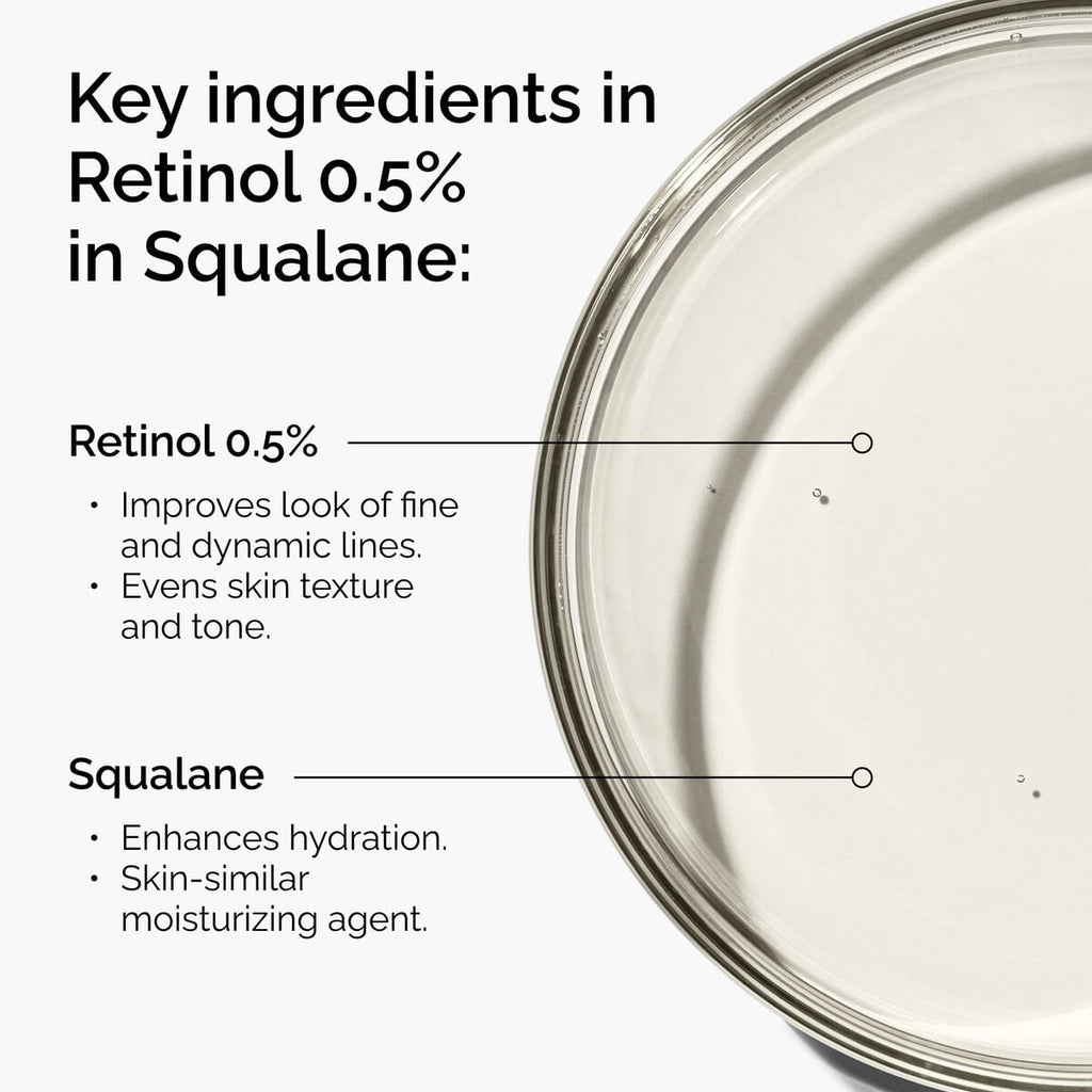 retinol-0-5-in-squalane-w1 FY25-D41247-ORD-Web-PDP-Rtnl-05pct-Sql-1x1-EN-2a.jpg