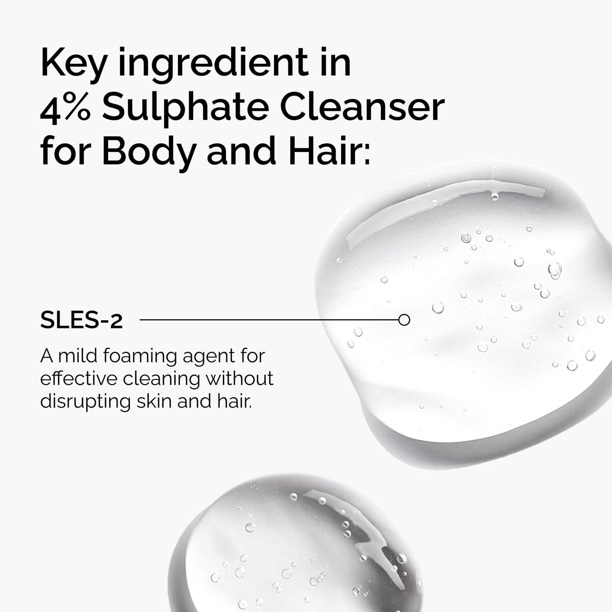 sulphate-4-cleanser-for-body-and-hair-p0 FY25-D41247-ORD-Web-PDP-Sul-Clnsr-1x1-EN-2a.jpg