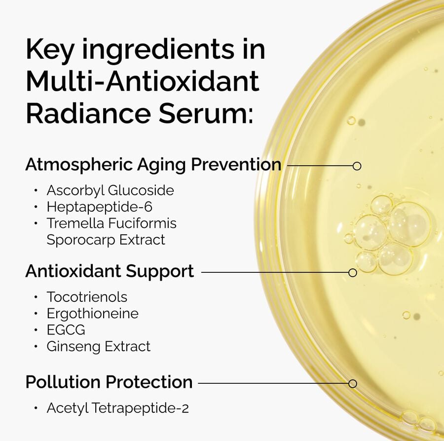 multi-antioxidant-radiance-serum-m6 ORD-MARS-key-ingredients-Infographic.jpg