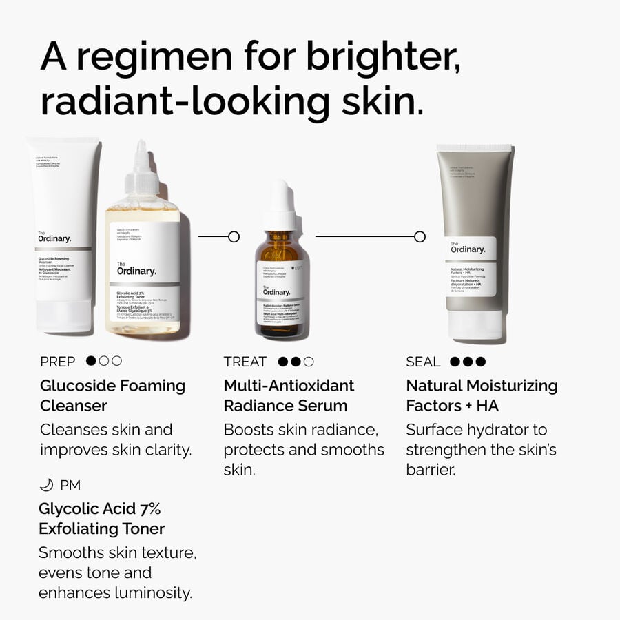 multi-antioxidant-radiance-serum-m6 ORD-MARS-regimen-graphic.jpg