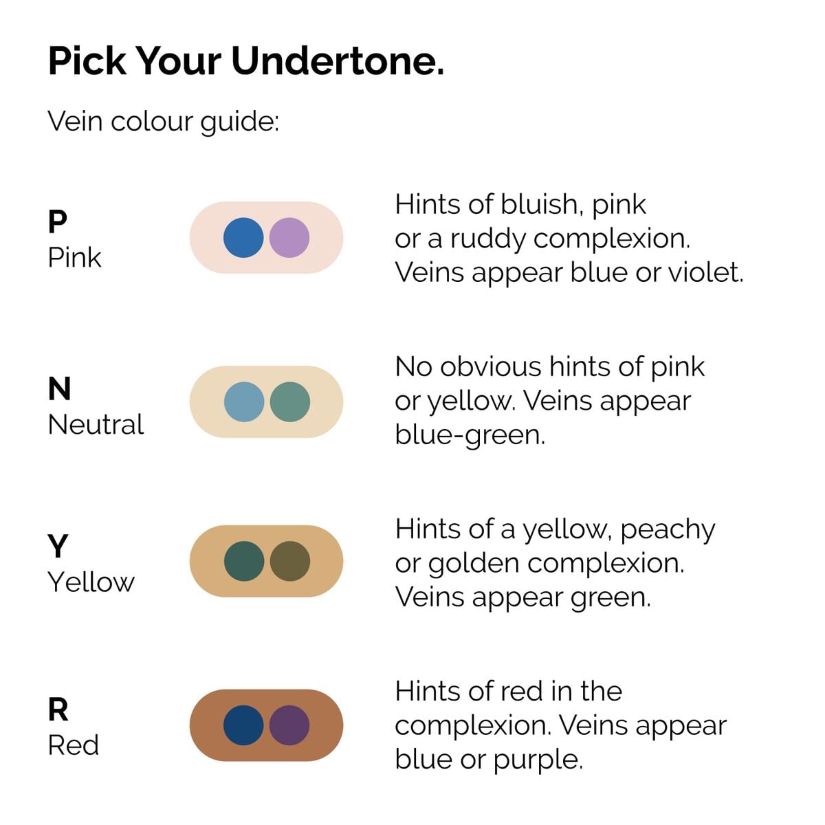 serum-foundation-l2 ORD-Web-PDP-Pick-Your-Serum-Foundation-Graphic_Frame-02.jpg