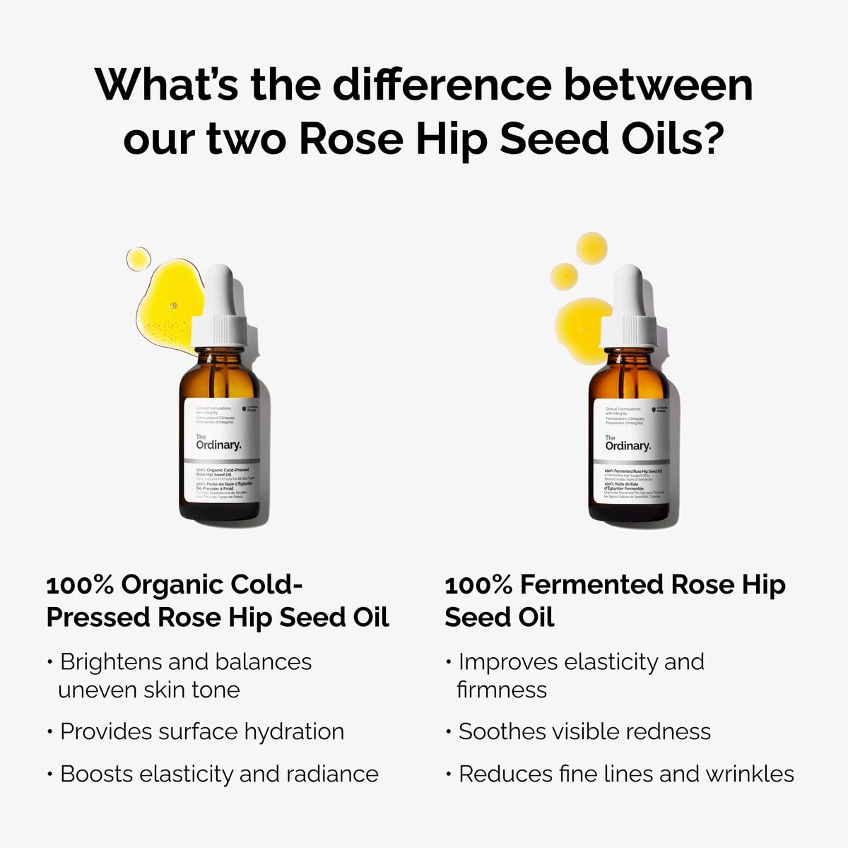 100-fermented-rose-hip-seed-oil-n8 fermented-rose-hip-vs-organic-rose-hip-graphic.jpg
