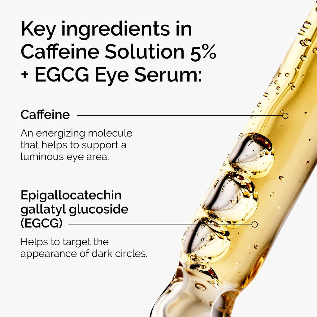 caffeine-solution-5-egcg-eye-serum-y5 ord-caffeine-5pct-egcg-eye-serum-key-ingredients-updated-graphic.jpg