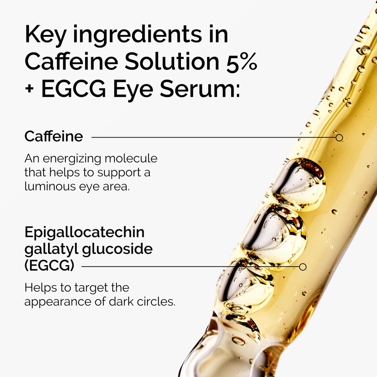 caffeine-solution-5-egcg-eye-serum-y5 ord-caffeine-5pct-egcg-eye-serum-key-ingredients-updated-graphic.jpg