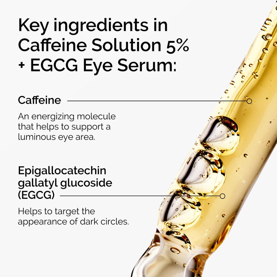 caffeine-solution-5-egcg-eye-serum-y5 ord-caffeine-5pct-egcg-eye-serum-key-ingredients-updated-graphic.jpg