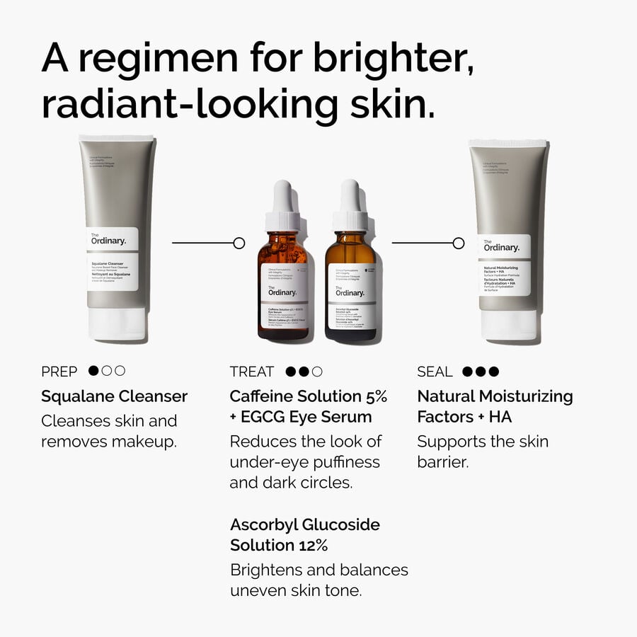 caffeine-solution-5-egcg-eye-serum-y5 ord-caffeine-5pct-egcg-eye-serum-regimen-graphic.jpg