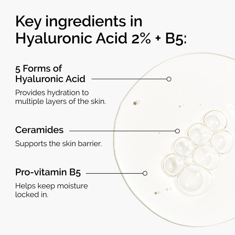 hyaluronic-acid-2-b5-with-ceramides-l9 ord-hyaluronic-acid-2pct-b5-hydrating-serum-ingredients-graphic.jpg