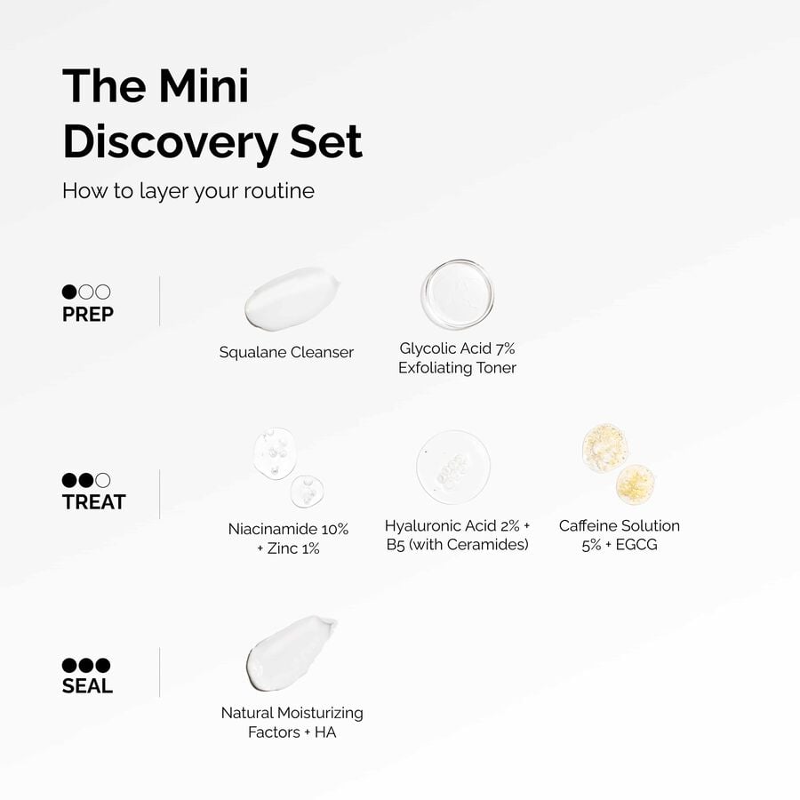 the-mini-discovery-set-d4 ord-mini-discoevery-set-layering-graphic.jpg