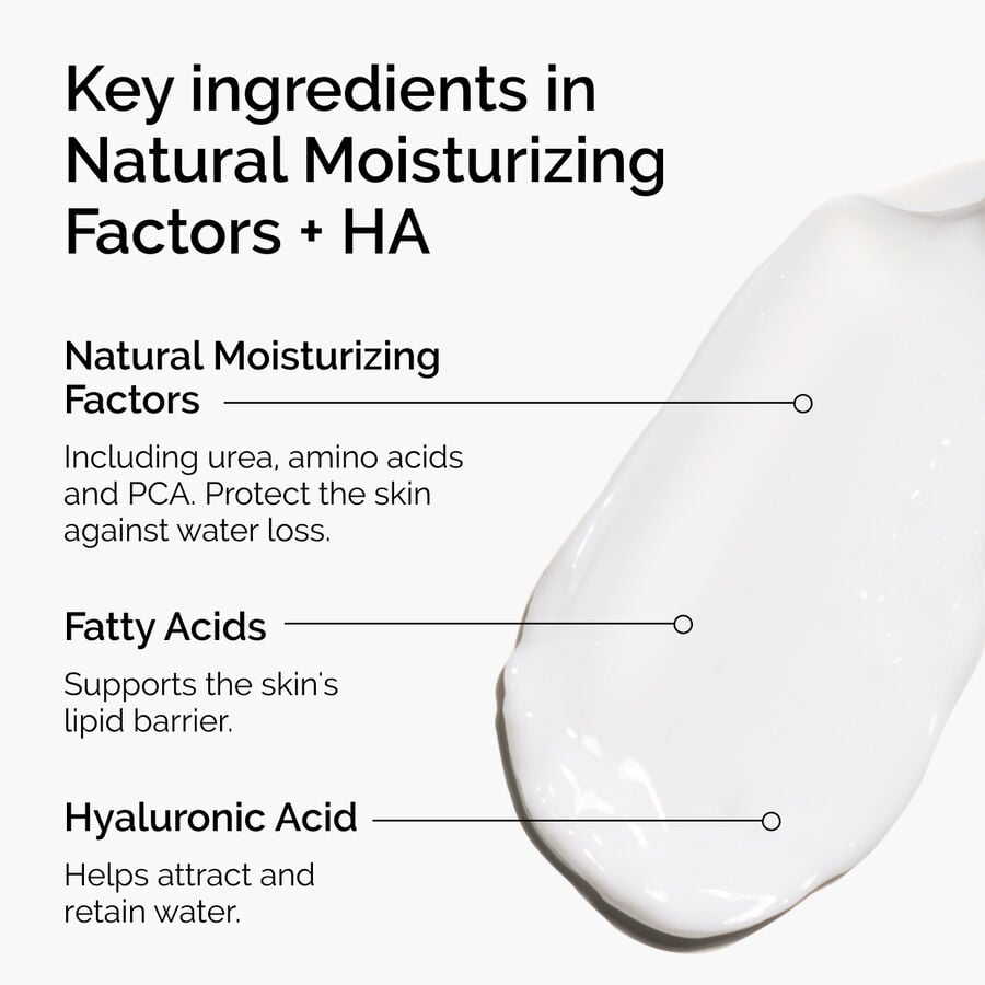 natural-moisturizing-factors-ha-i8 ord-natural-moisturizing-factors-ha-ingredients-graphic.jpg