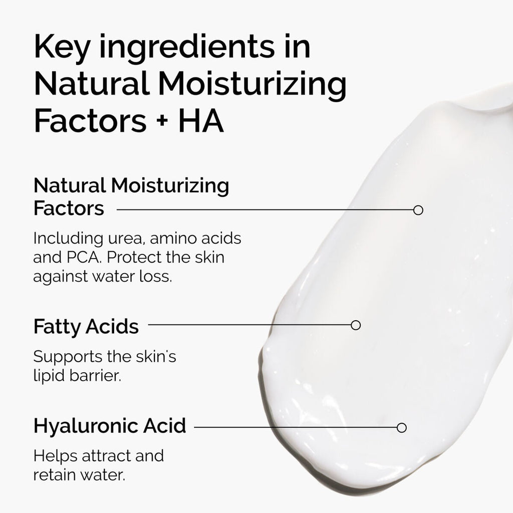 natural-moisturizing-factors-ha-i8 ord-natural-moisturizing-factors-ha-ingredients-graphic.jpg