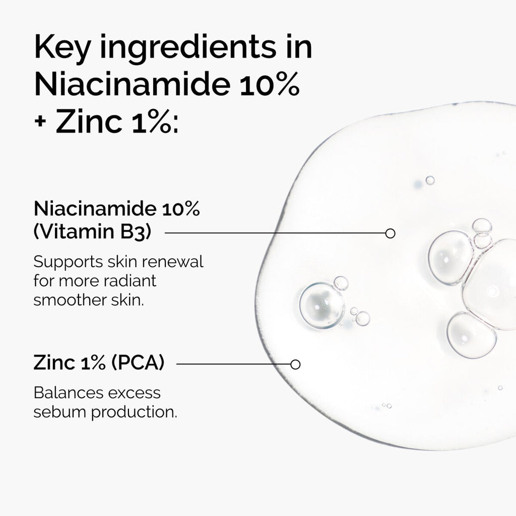 niacinamide-10-zinc-1-h1 ord-niacinamide-zinc-blemish-ingredients-graphic.jpg