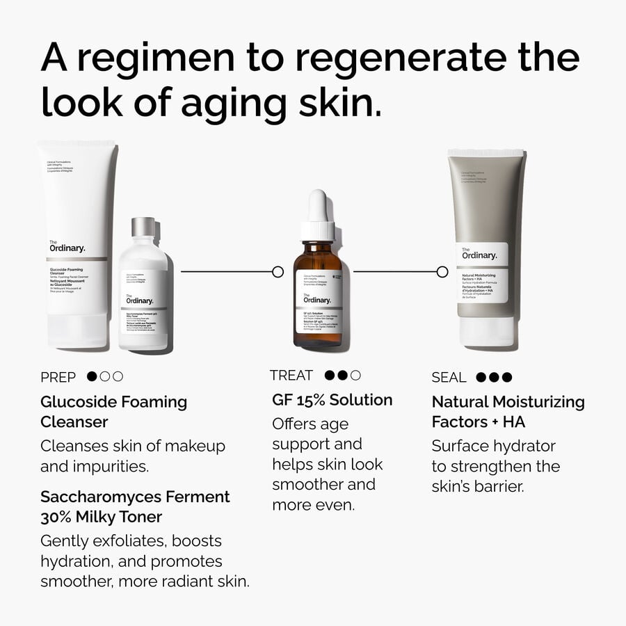 the-refine-and-regenerate-collection-v1 ord-refine-regenerate-collection-regimen-graphic.jpg