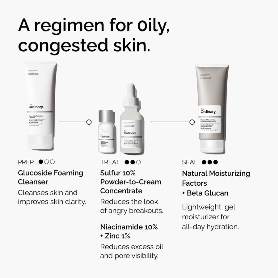 sulfur-10-powder-to-cream-concentrate-s4 ord-sulfur-10pct-powder-to-cream-concentrate-regimen-graphic.jpg