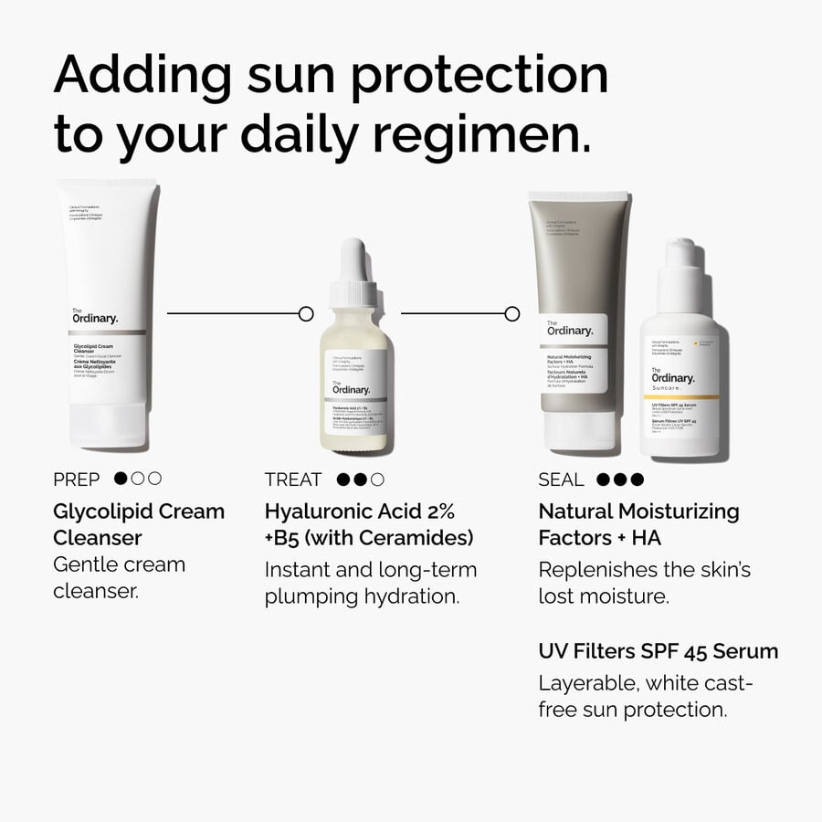 uv-filters-spf-45-serum-k5 uv-filters-spf-45-serum-regimen-graphic.jpg